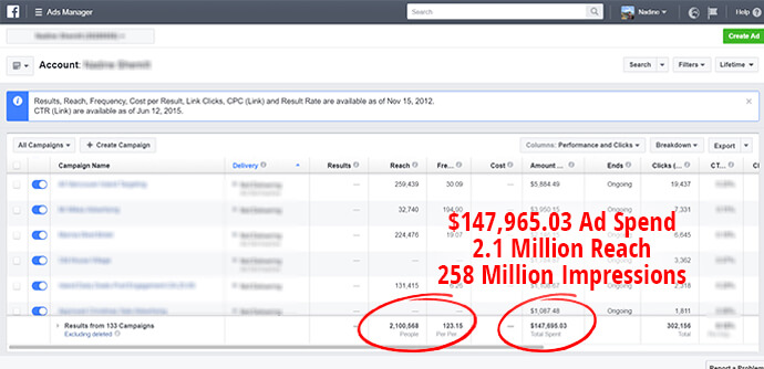 150k Facebook Advertising Case Study by Laptop Warriors